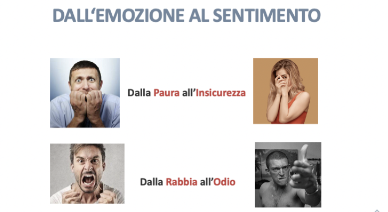 Dall'emozione al sentimento